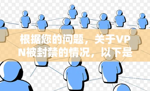 根据您的问题,关于VPN被封禁的情况,以下是逐步的解释和答案