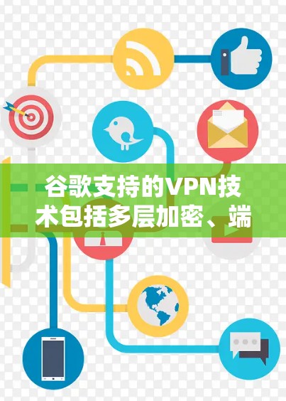 谷歌支持的VPN技术包括多层加密、端口隔离和防火墙配置。以下是具体步骤