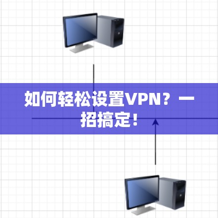 如何轻松设置VPN?一招搞定!