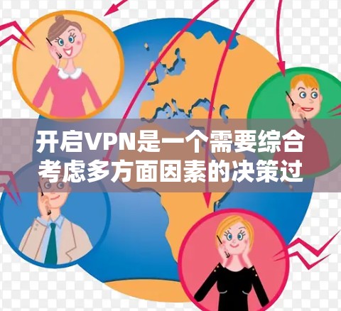 开启VPN是一个需要综合考虑多方面因素的决策过程,以下是对该问题的分步解释和总结