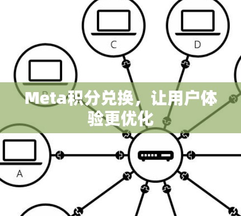 Meta积分兑换,让用户体验更优化