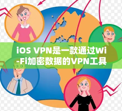 iOS VPN是一款通过Wi-Fi加密数据的VPN工具，主要功能包括视频会议和文件传输。以下是详细的评测