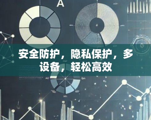 安全防护，隐私保护，多设备，轻松高效