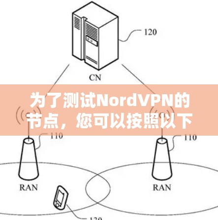 为了测试NordVPN的节点,您可以按照以下步骤进行