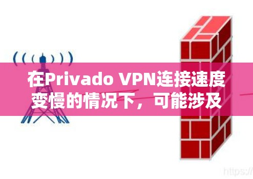 在Privado VPN连接速度变慢的情况下，可能涉及多个方面的问题，包括网络连接、VPN设置、服务器延迟、缓存管理、防火墙设置、设备连接以及使用时间等。以下是逐步的解决方案