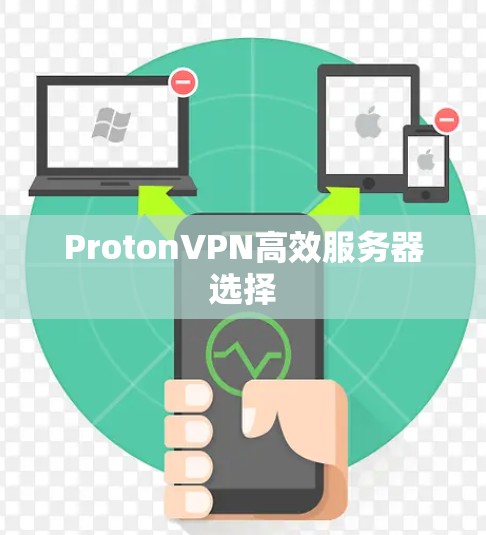 ProtonVPN高效服务器选择