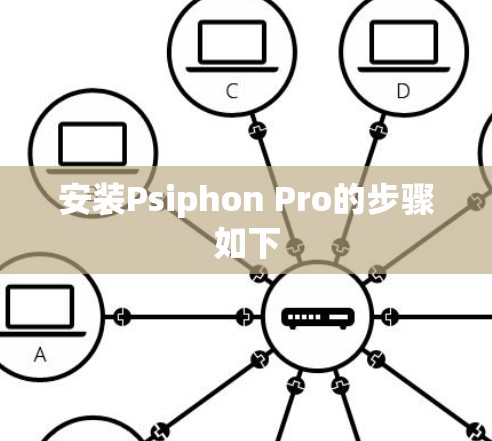 安装Psiphon Pro的步骤如下